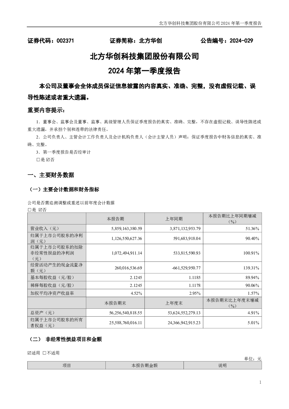 北方华创：2024年一季度报告