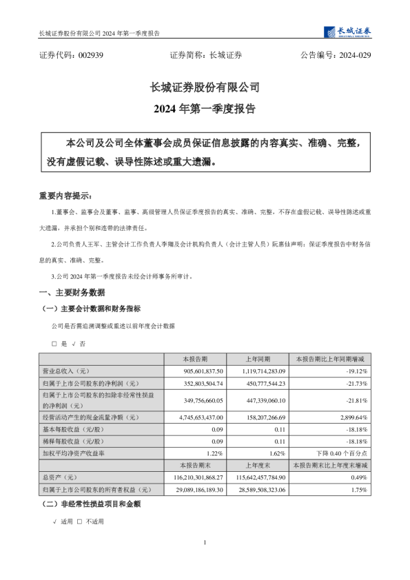 长城证券：2024年一季度报告
