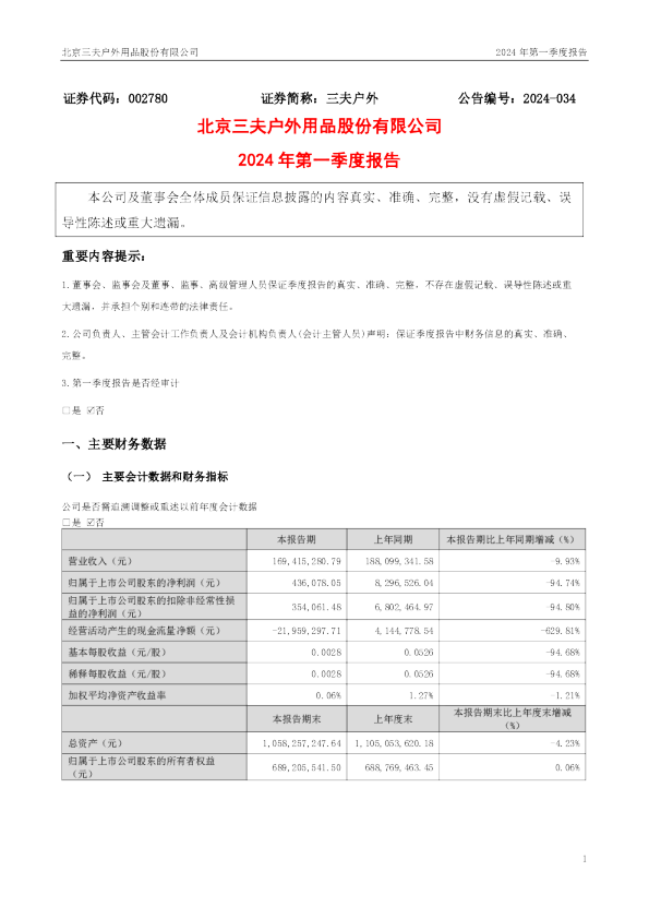 三夫户外：2024年一季度报告