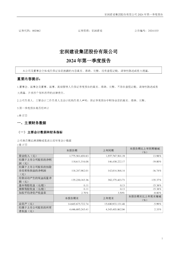 宏润建设：2024年一季度报告