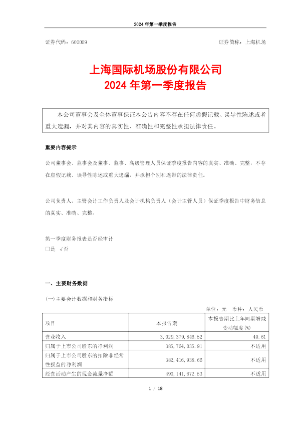上海机场：上海机场2024年第一季度报告