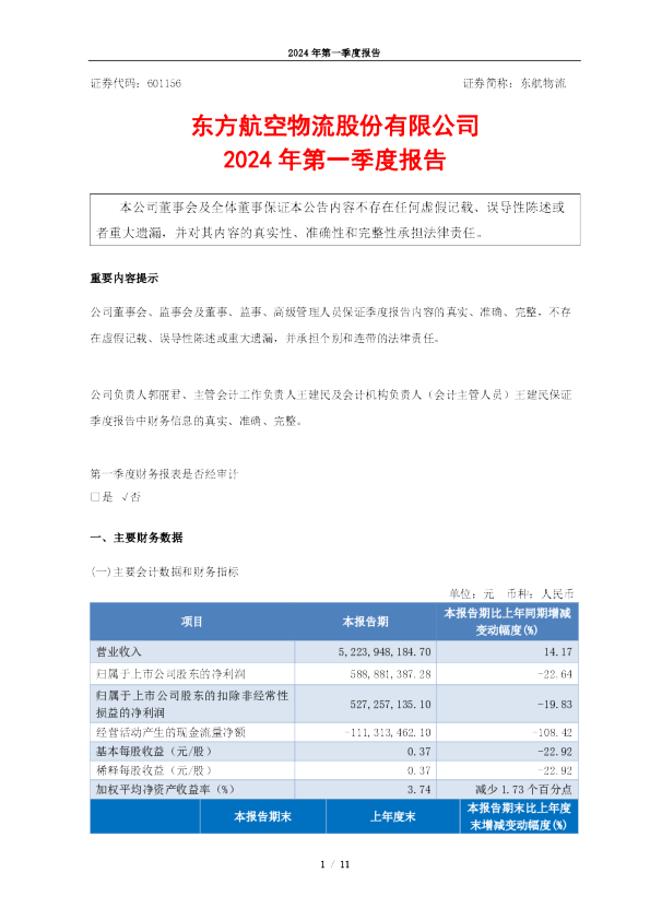 东航物流：东航物流2024年第一季度报告