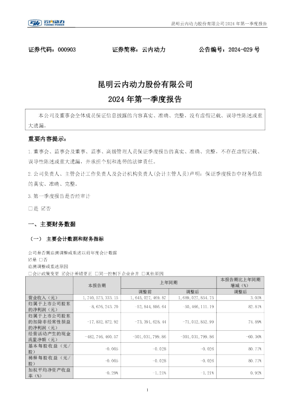云内动力：2024年一季度报告