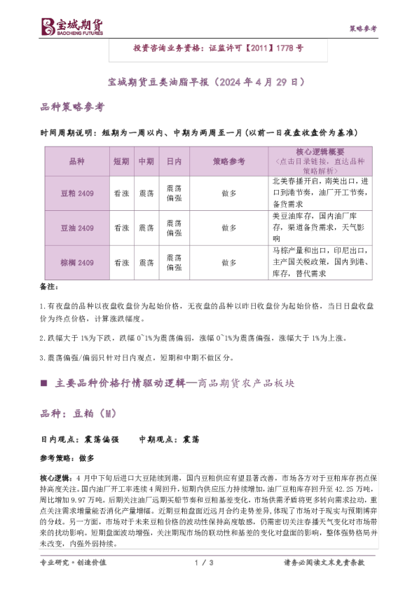 宝城期货豆类油脂早报