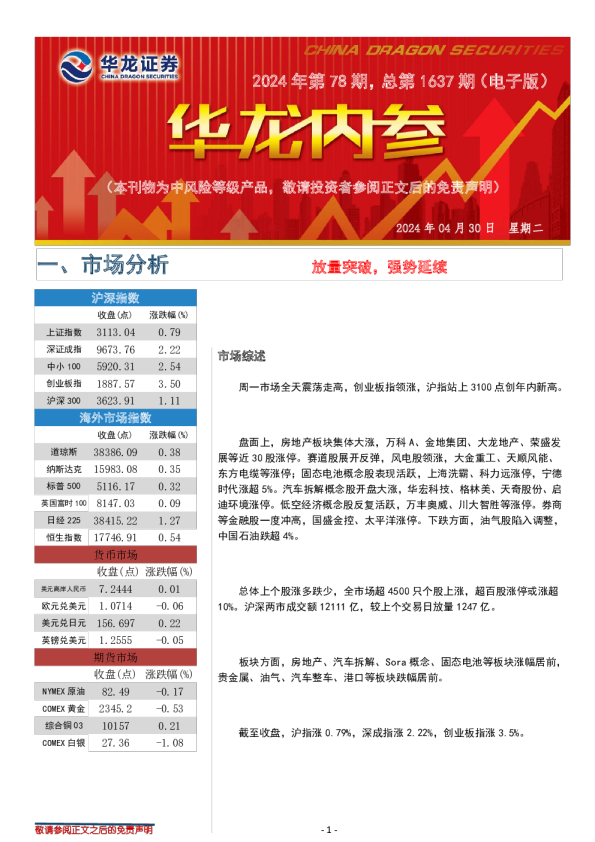 放量突破，强势延续