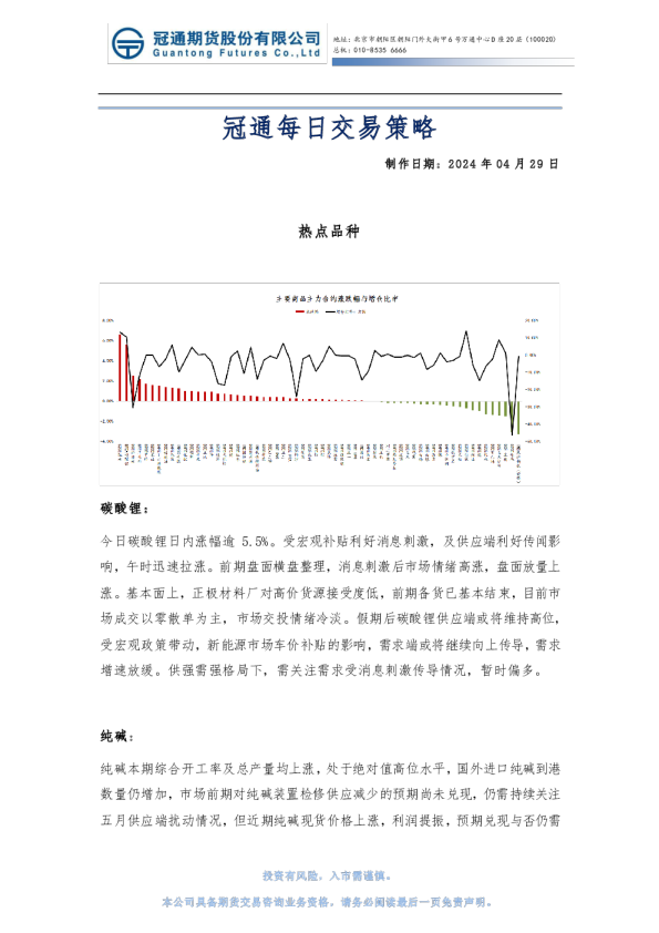 冠通期货：冠通每日交易策略