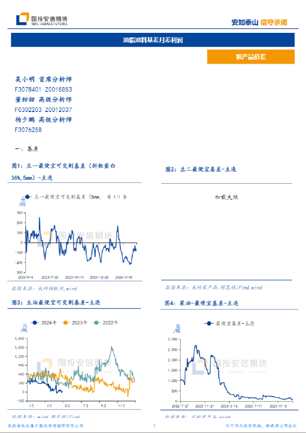 油脂油料基差月差利润