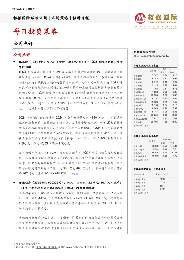 招银国际每日投资策略