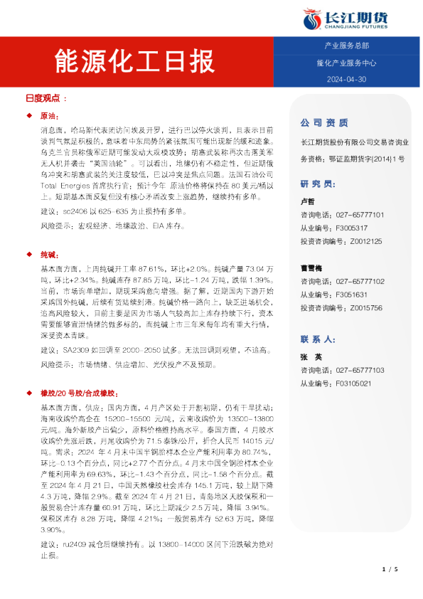 能源化工日报