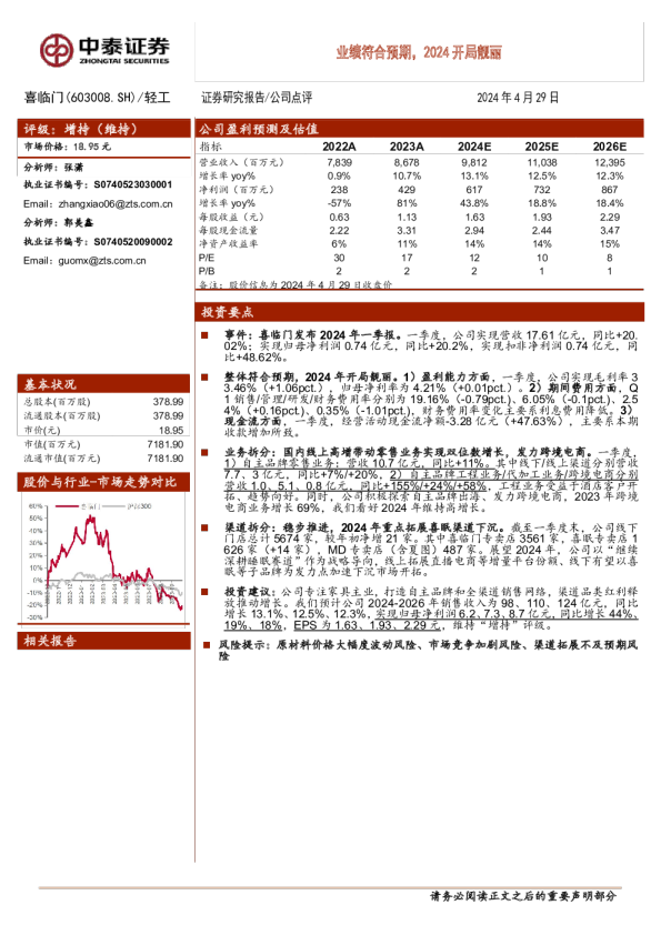 业绩符合预期，2024开局靓丽