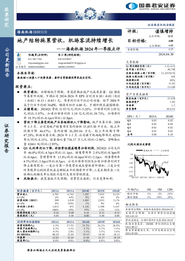 海南机场2024年一季报点评：地产结转拖累营收，机场客流持续增长