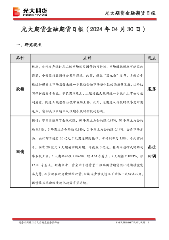 金融期货日报
