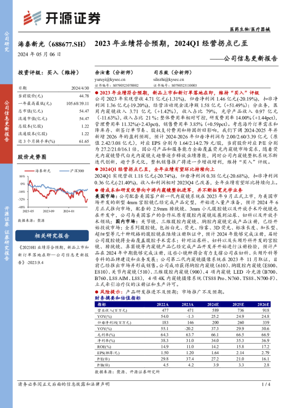 公司信息更新报告：2023年业绩符合预期，2024Q1经营拐点已至