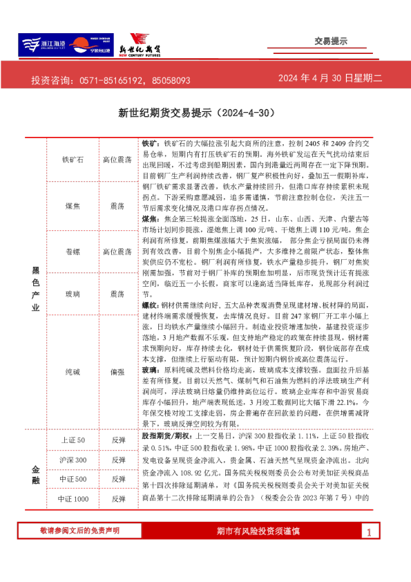 交易提示