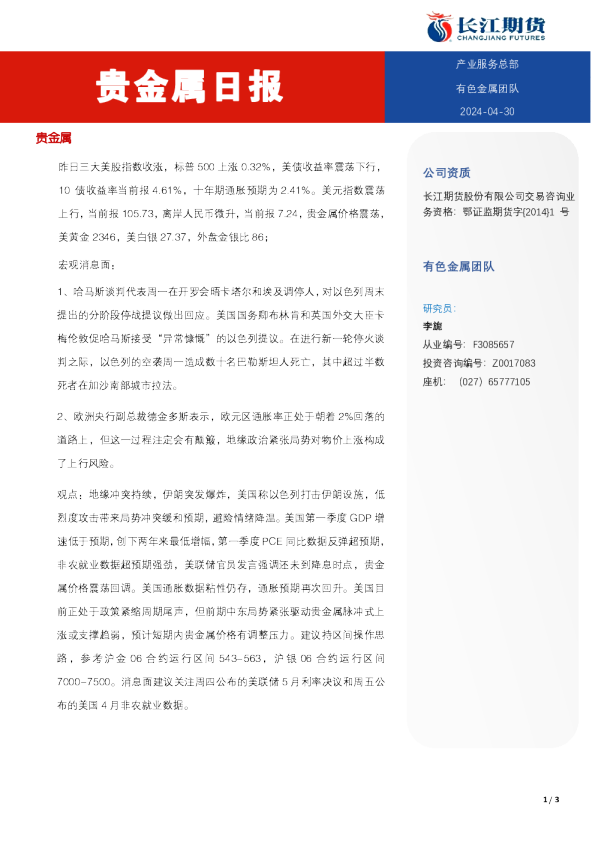 贵金属日报