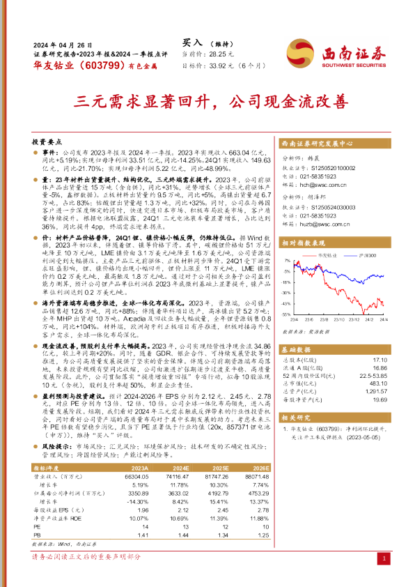 三元需求显著回升，公司现金流改善