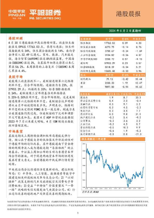 港股晨报