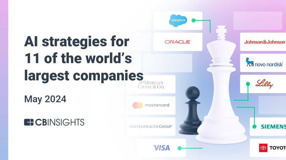 AI策略:11家世界最大公司的布局:艾力斯、visa、甲骨文以及其他8大巨头正在采取行动