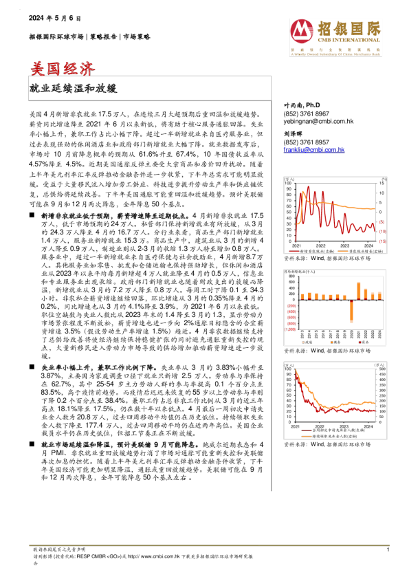 美国经济：就业延续温和放缓
