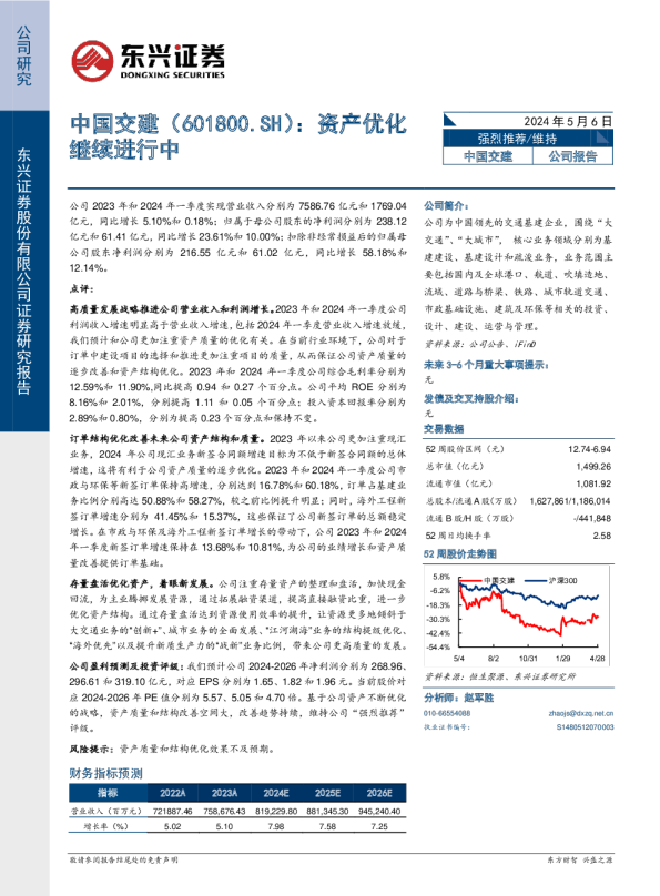 资产优化继续进行中