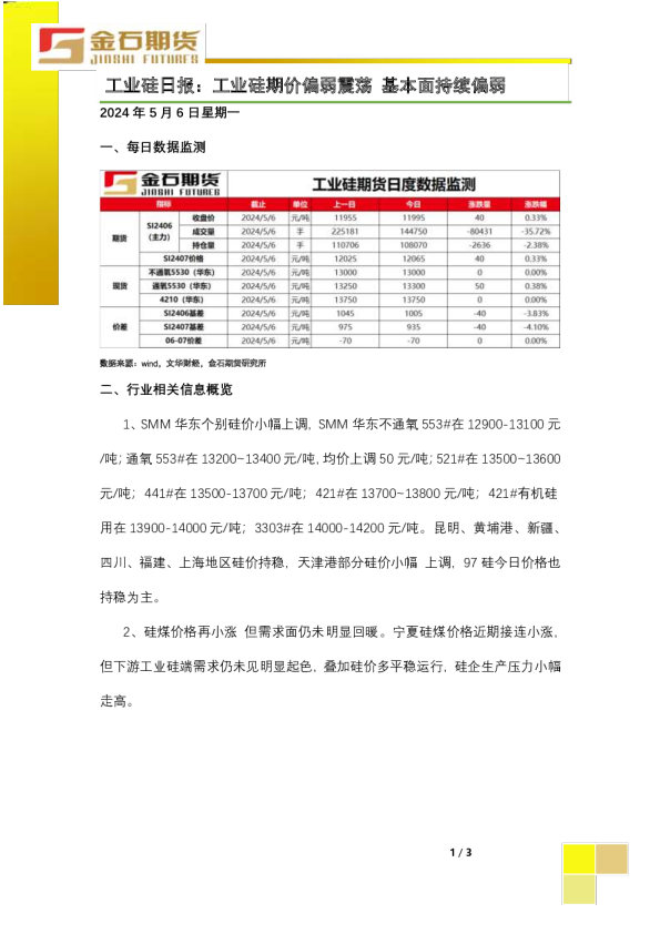 工业硅日报：工业硅期价偏弱震荡 基本面持续偏弱