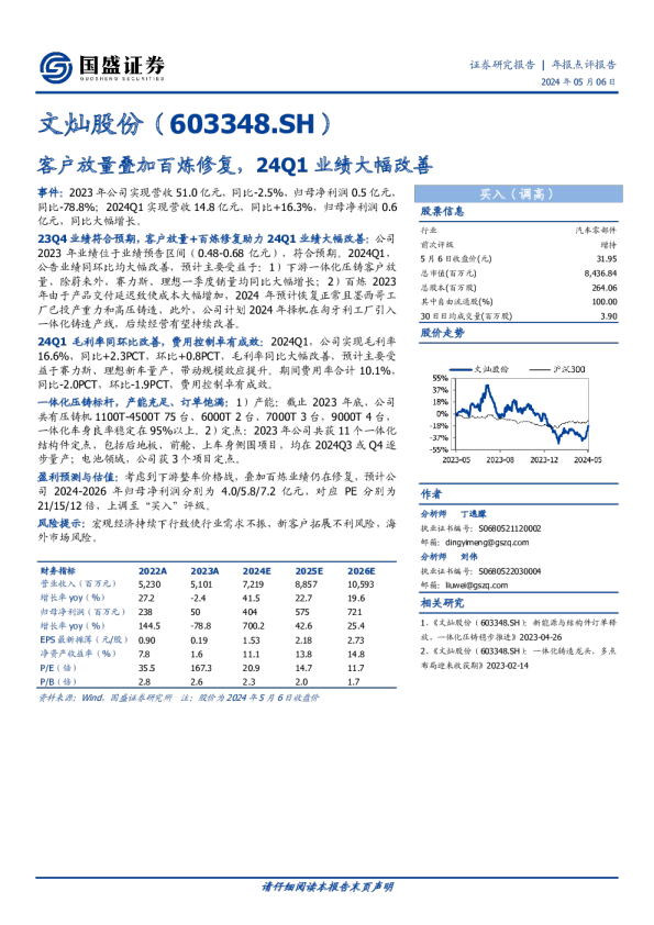 年报点评报告：客户放量叠加百炼修复，24Q1业绩大幅改善