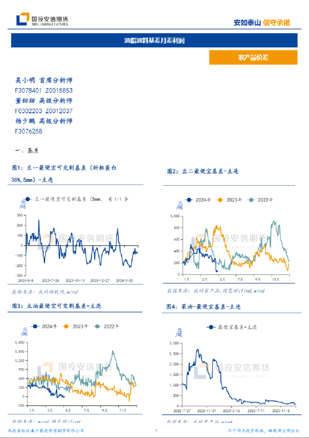 油脂油料基差月差利润