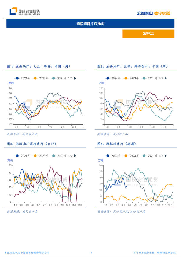 油脂油料库存压榨