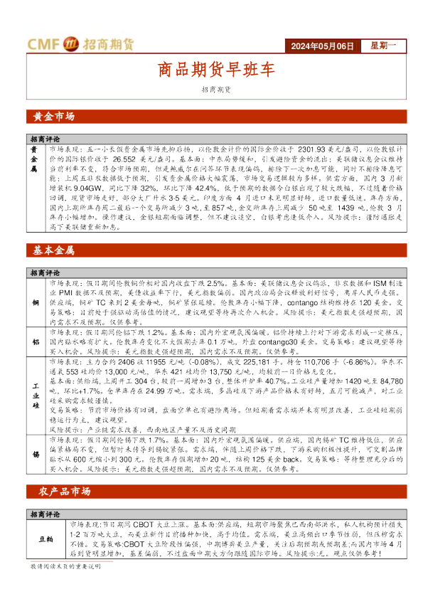 商品期货早班车
