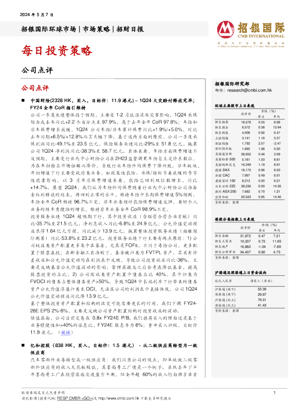 招银国际每日投资策略