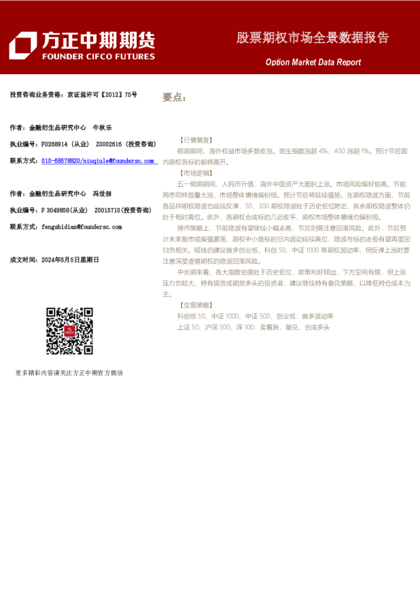 股票期权市场全景数据报告