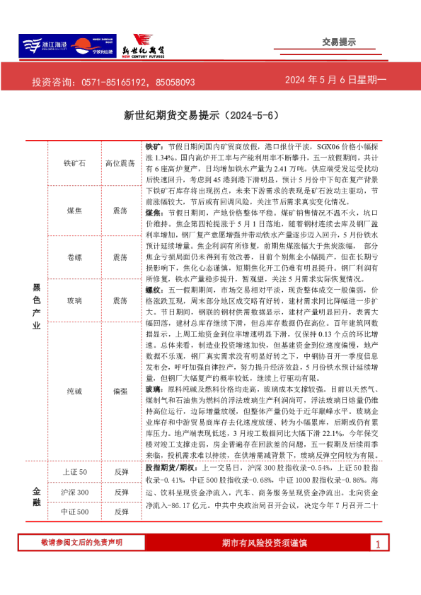 新世纪期货交易提示（2024-5-6）