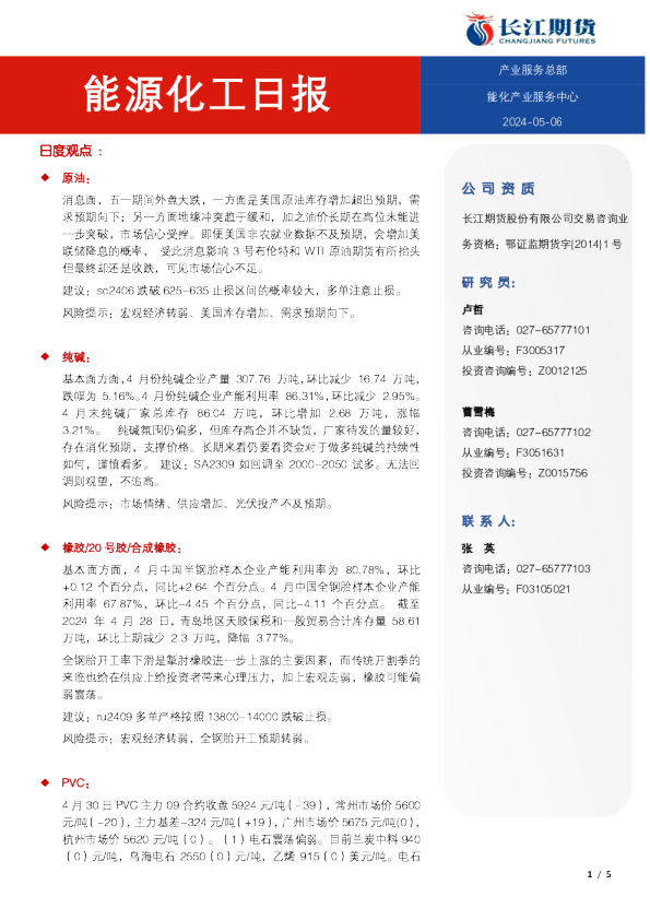 能源化工日报