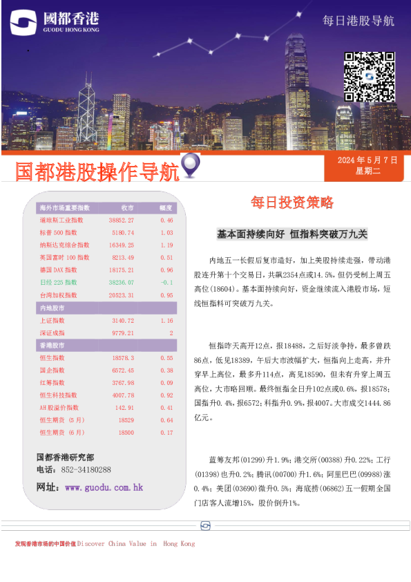 每日港股导航
