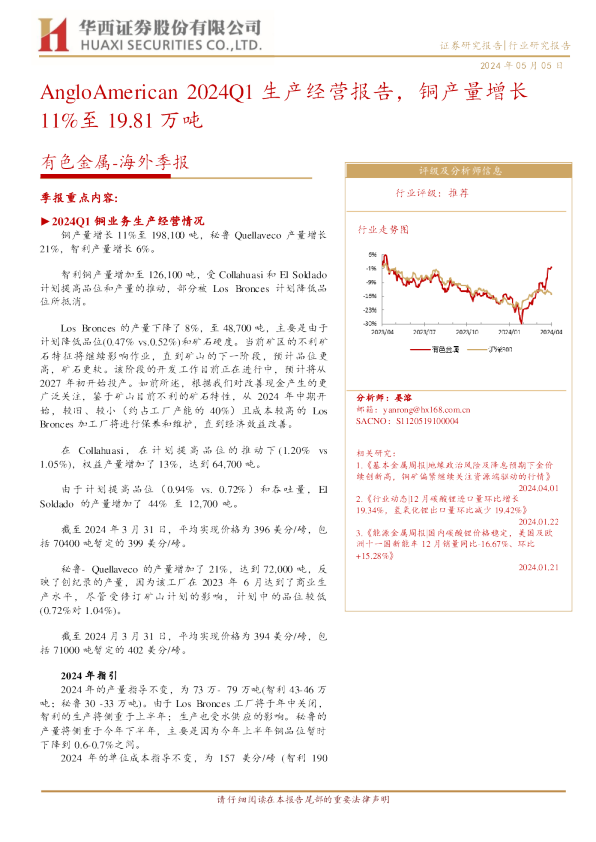 AngloAmerican2024Q1生产经营报告,铜产量增长11%至19.81万吨