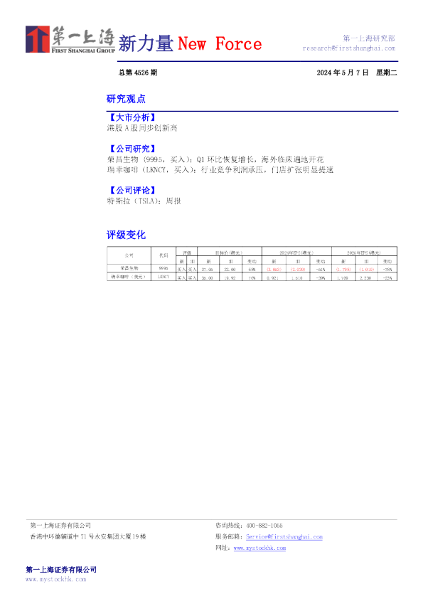 新力量New Force总第4526期