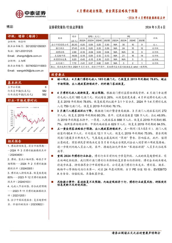 4月博收超出预期，黄金周客流略低于预期