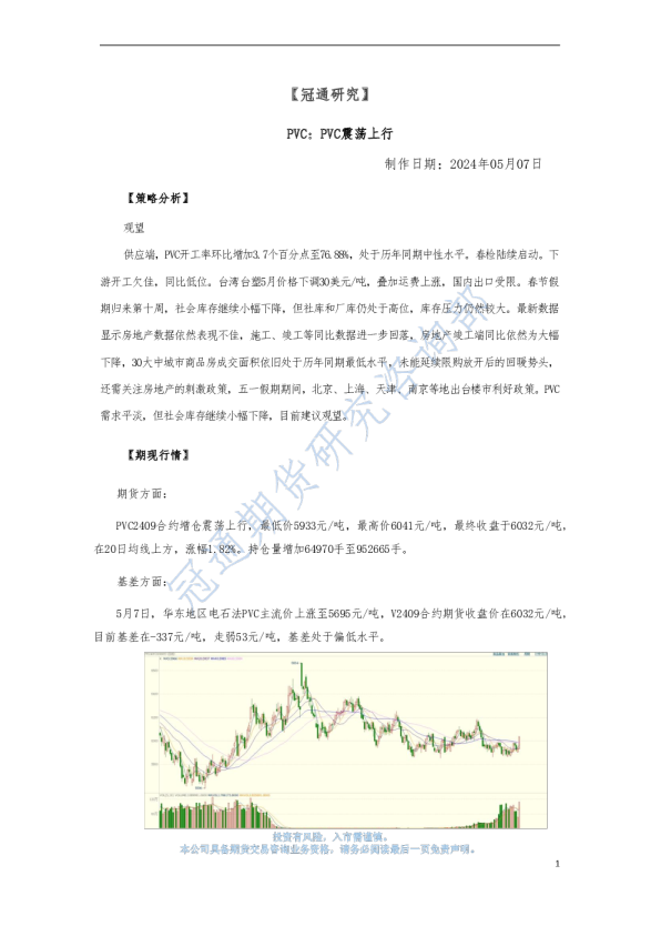PVC：PVC震荡上行
