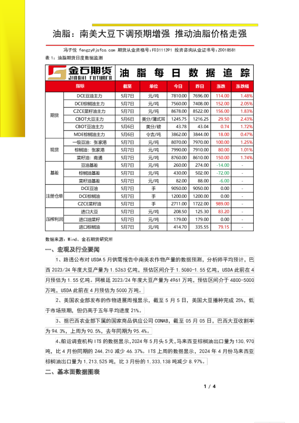 油脂：南美大豆下调预期增强 推动油脂价格走强