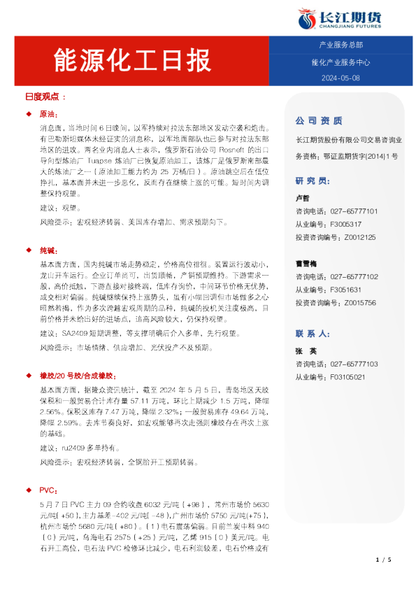 能源化工日报