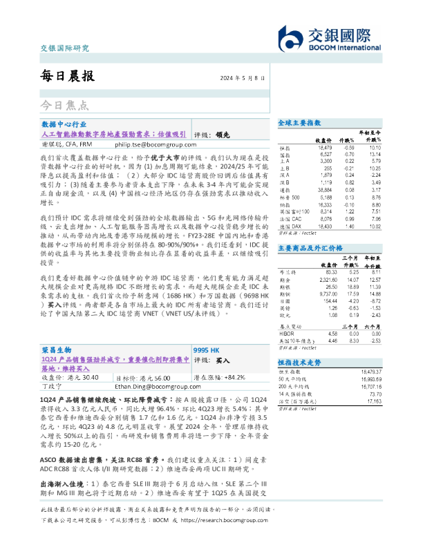 交银国际每日晨报