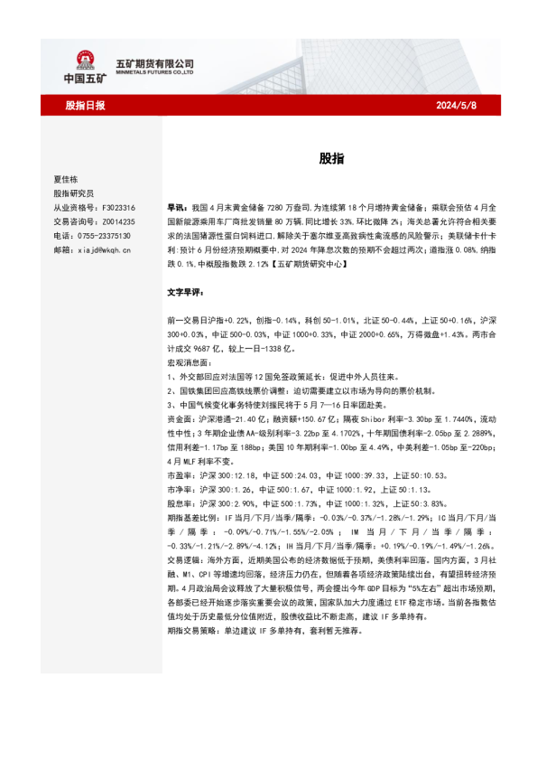 五矿期货股指日报