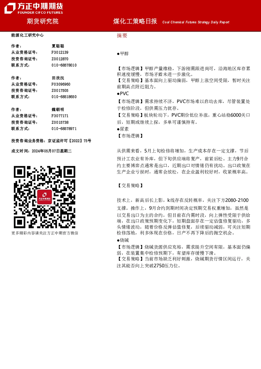 煤化工策略日报