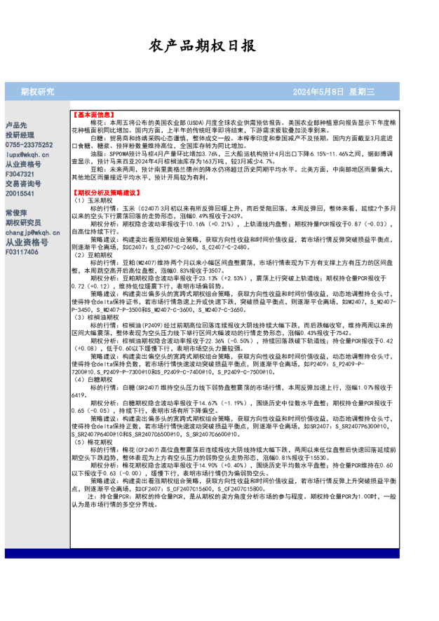 农产品期权日报