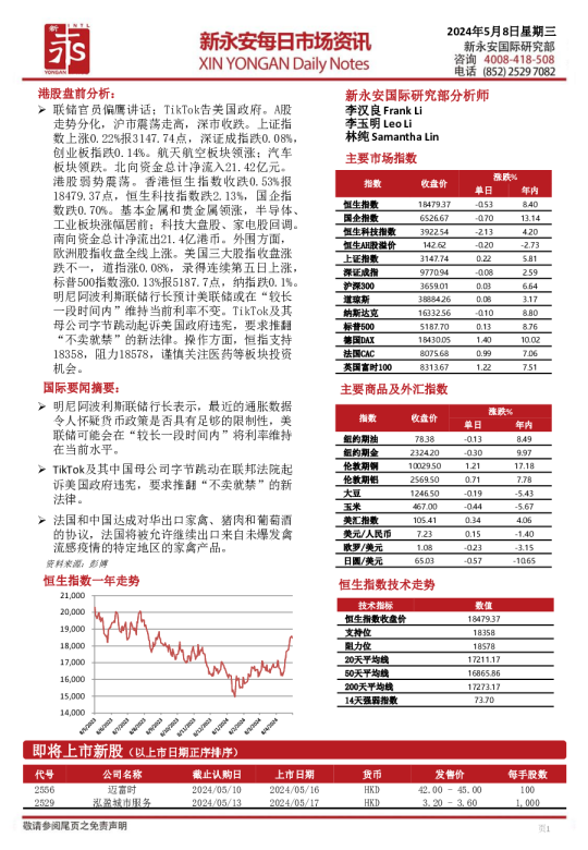 新永安每日市场资讯