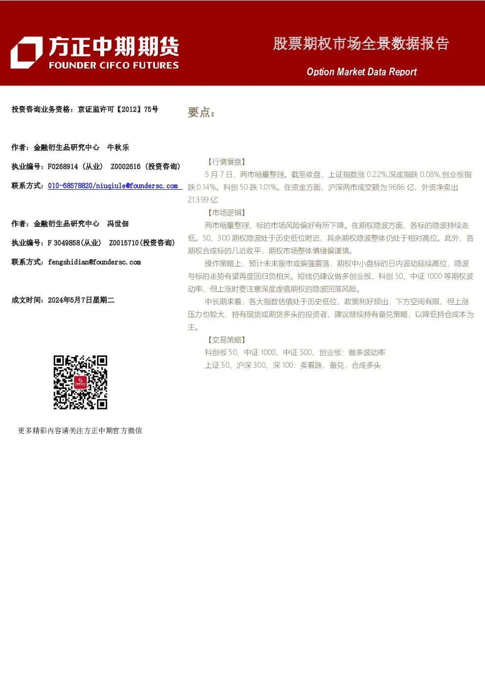 股票期权市场全景数据报告