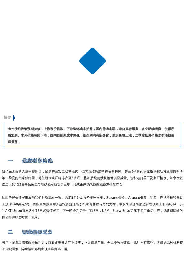 【市场聚焦】纸浆:供需矛盾加剧