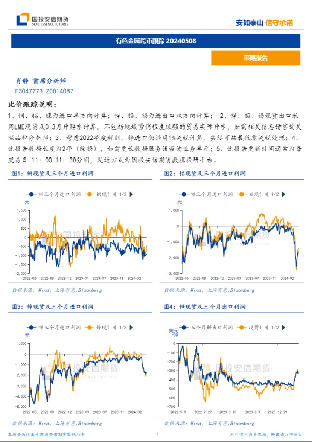 有色金属跨市跟踪