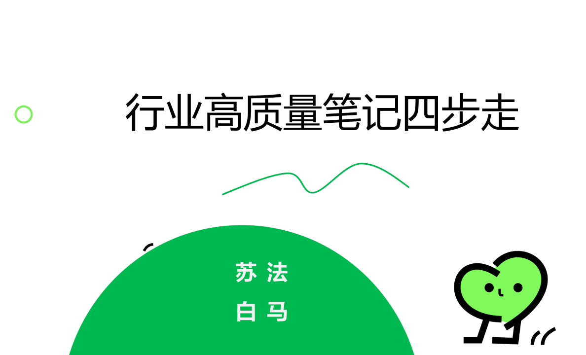2024行业高质量笔记四步走