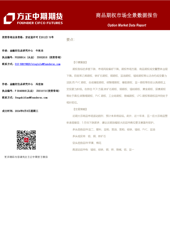 商品期权市场全景数据报告